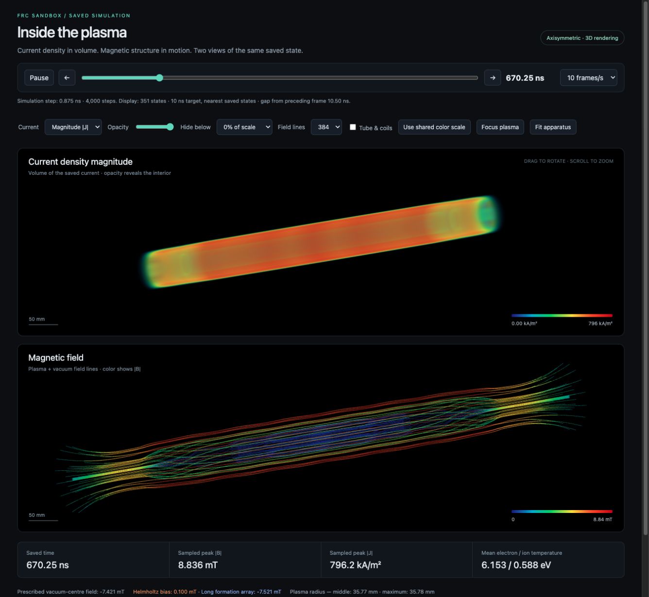 The FRC viewer: current density above, magnetic field lines below, with a shared camera and physical scales.