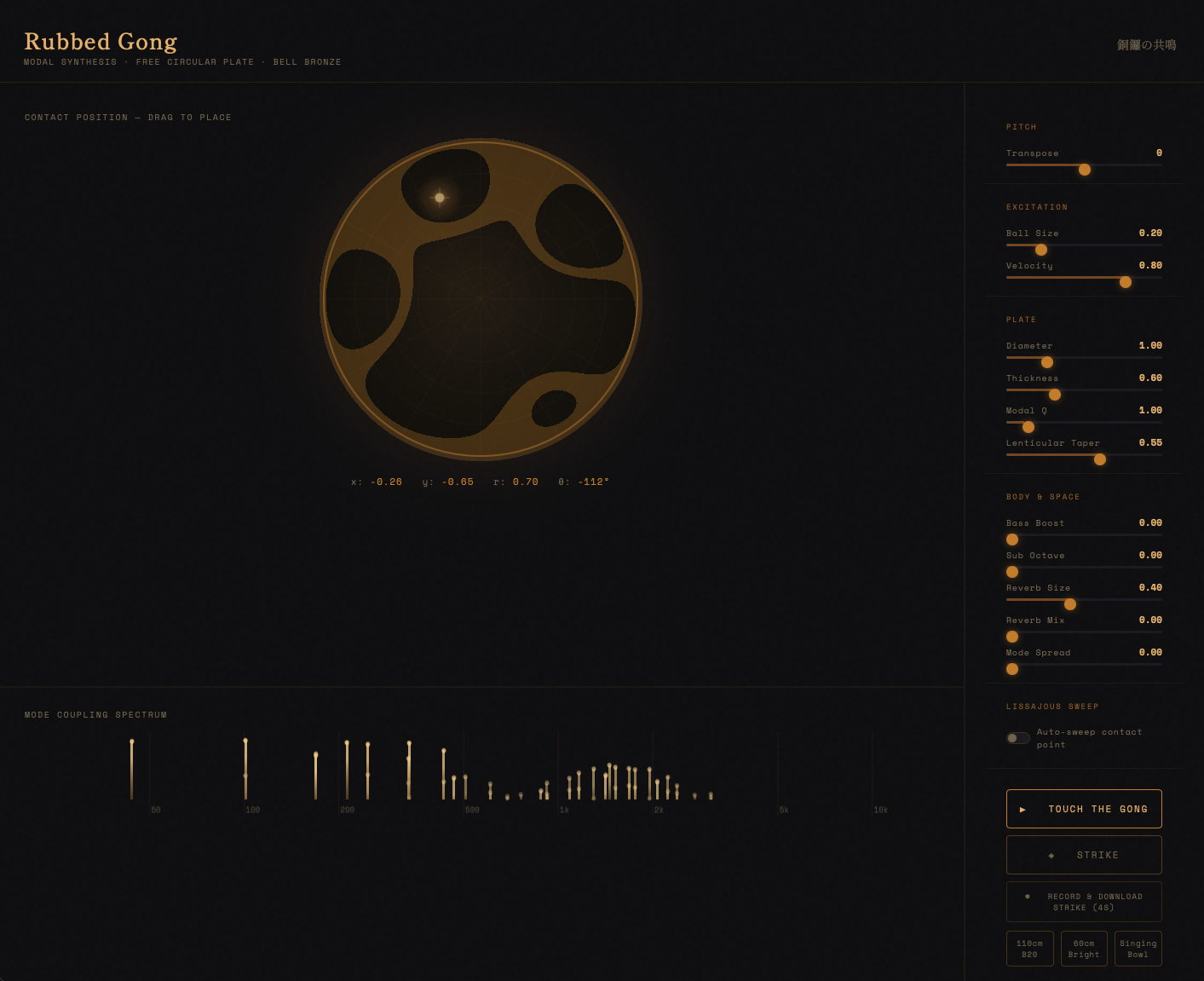 Physical Gong Sim's circular plate visualization, mode coupling spectrum, and synthesis controls.